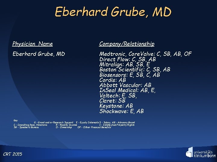 Eberhard Grube, MD Physician Name Company/Relationship Eberhard Grube, MD Medtronic, Core. Valve: C, SB,