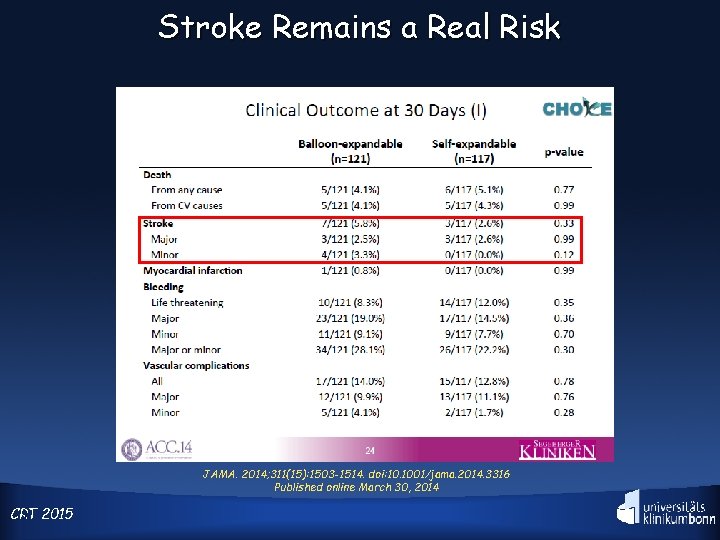 Stroke Remains a Real Risk JAMA. 2014; 311(15): 1503 -1514. doi: 10. 1001/jama. 2014.