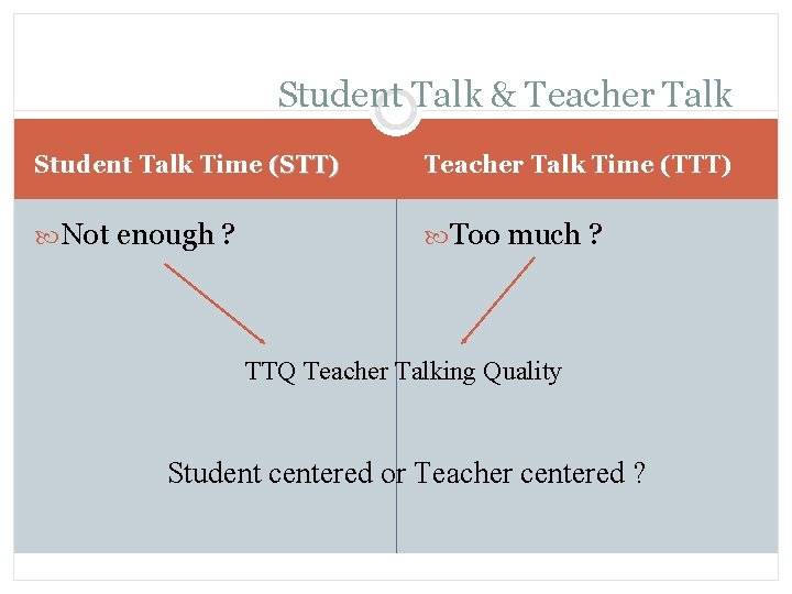 Student Talk & Teacher Talk Student Talk Time (STT) Teacher Talk Time (TTT) Not