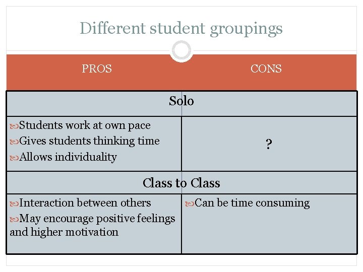 Different student groupings PROS CONS Solo Students work at own pace Gives students thinking