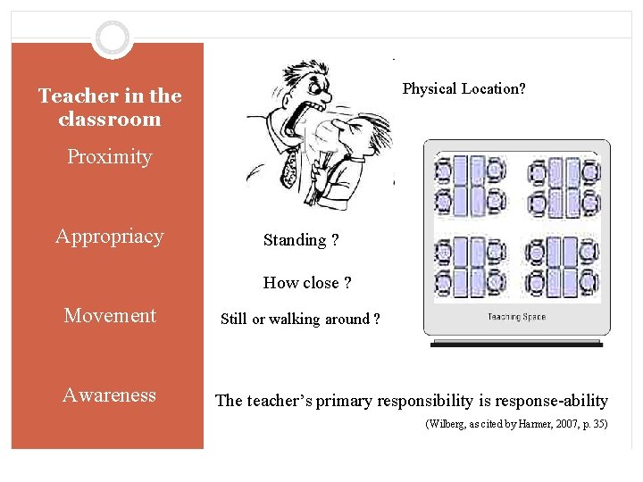 Physical Location? Teacher in the classroom Proximity Appropriacy Standing ? How close ? Movement