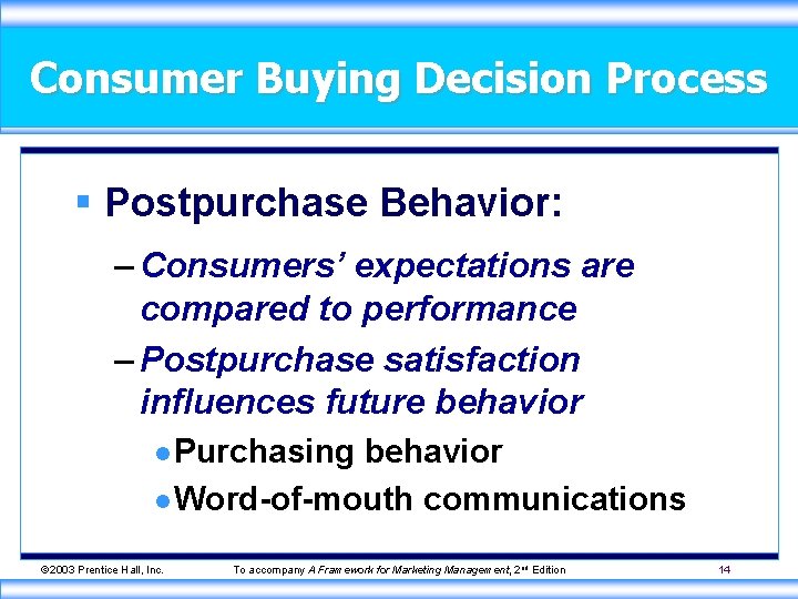 Consumer Buying Decision Process § Postpurchase Behavior: – Consumers’ expectations are compared to performance