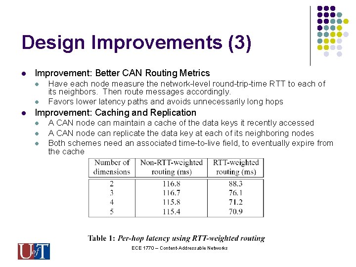 Design Improvements (3) l Improvement: Better CAN Routing Metrics l l l Have each