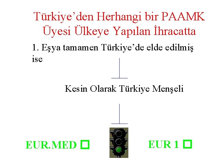 Türkiye’den Herhangi bir PAAMK Üyesi Ülkeye Yapılan İhracatta 1. Eşya tamamen Türkiye’de elde edilmiş