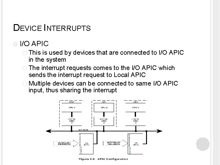 DEVICE INTERRUPTS I/O APIC � This is used by devices that are connected to