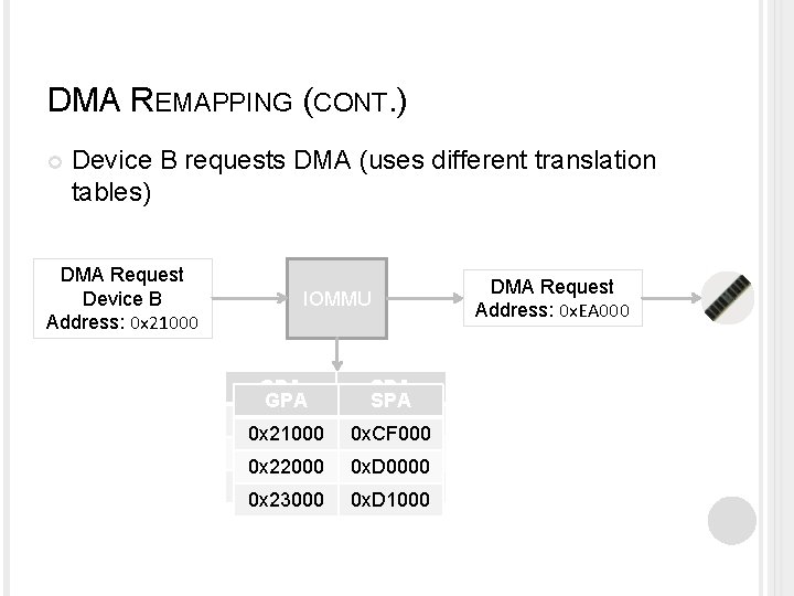 DMA REMAPPING (CONT. ) Device B requests DMA (uses different translation tables) DMA Request