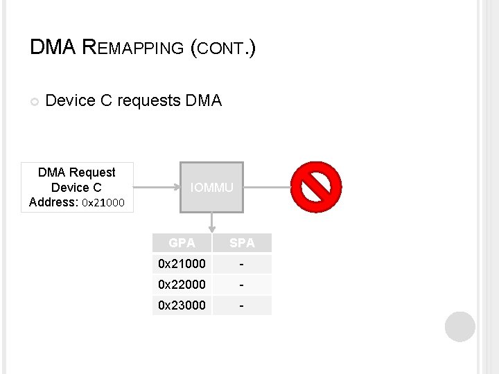 DMA REMAPPING (CONT. ) Device C requests DMA Request Device C Address: 0 x