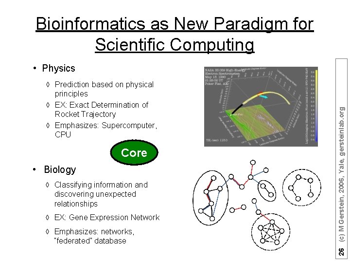 Bioinformatics as New Paradigm for Scientific Computing à Prediction based on physical principles à
