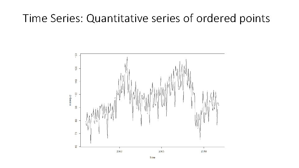 Time Series: Quantitative series of ordered points 
