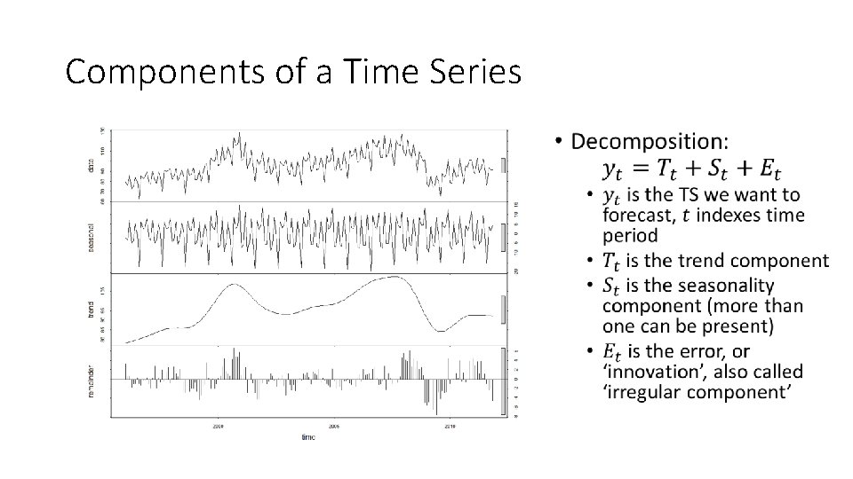 Components of a Time Series 