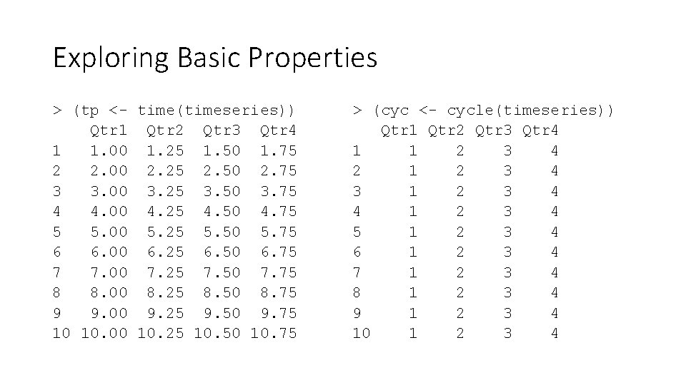 Exploring Basic Properties > (tp <- time(timeseries)) Qtr 1 Qtr 2 Qtr 3 Qtr