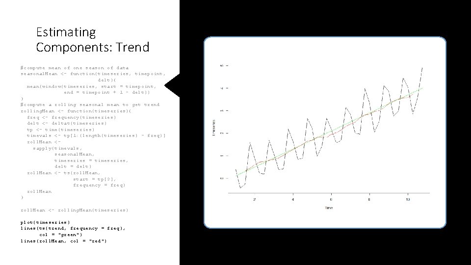 Estimating Components: Trend #compute mean of one season of data seasonal. Mean <- function(timeseries,