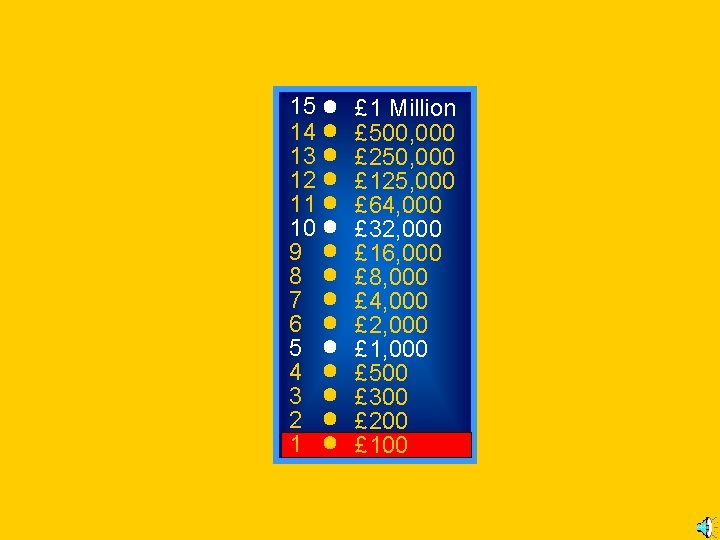 15 14 13 12 11 10 9 8 7 6 5 4 3 2