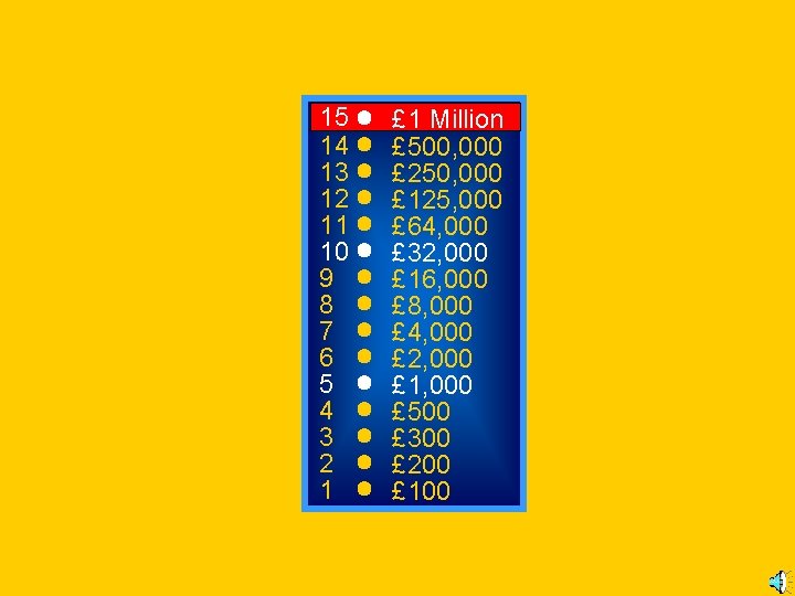 15 14 13 12 11 10 9 8 7 6 5 4 3 2