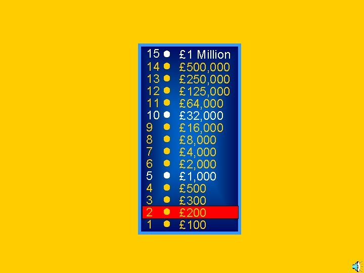 15 14 13 12 11 10 9 8 7 6 5 4 3 2