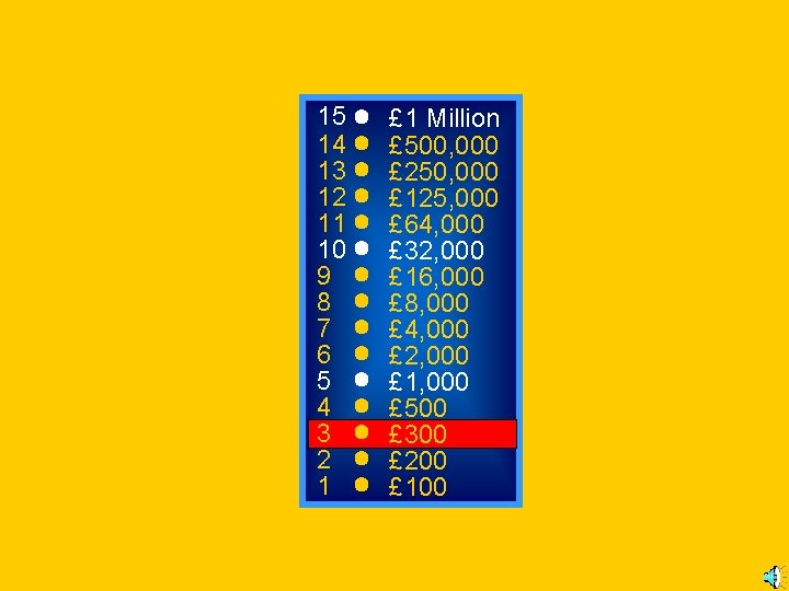 15 14 13 12 11 10 9 8 7 6 5 4 3 2