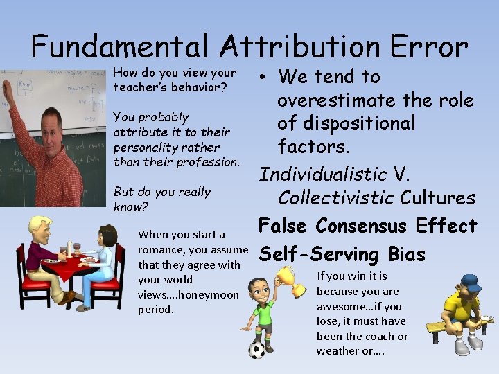 Fundamental Attribution Error How do you view your teacher’s behavior? You probably attribute it