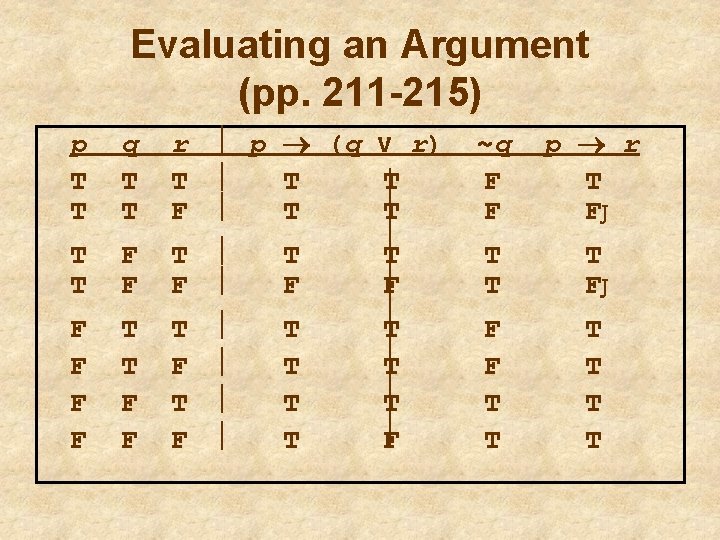 Evaluating an Argument (pp. 211 -215) p T T q T T r T