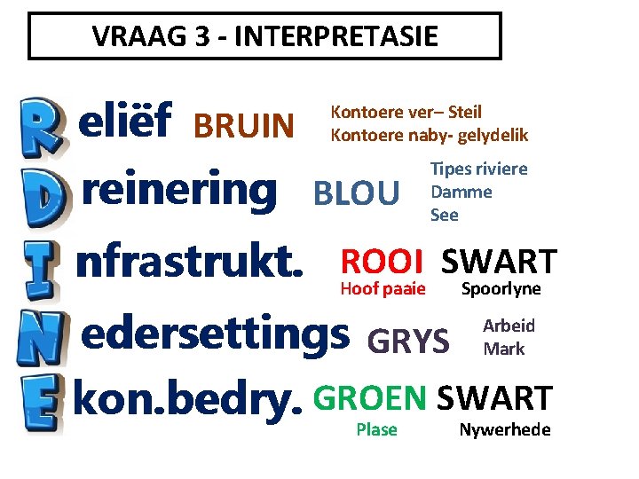 VRAAG 3 - INTERPRETASIE eliëf BRUIN Kontoere ver– Steil Kontoere naby- gelydelik reinering BLOU