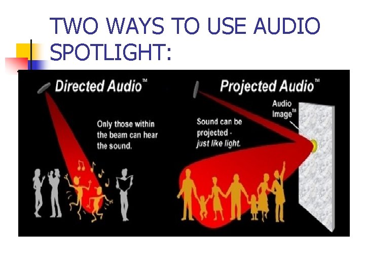 TWO WAYS TO USE AUDIO SPOTLIGHT: 