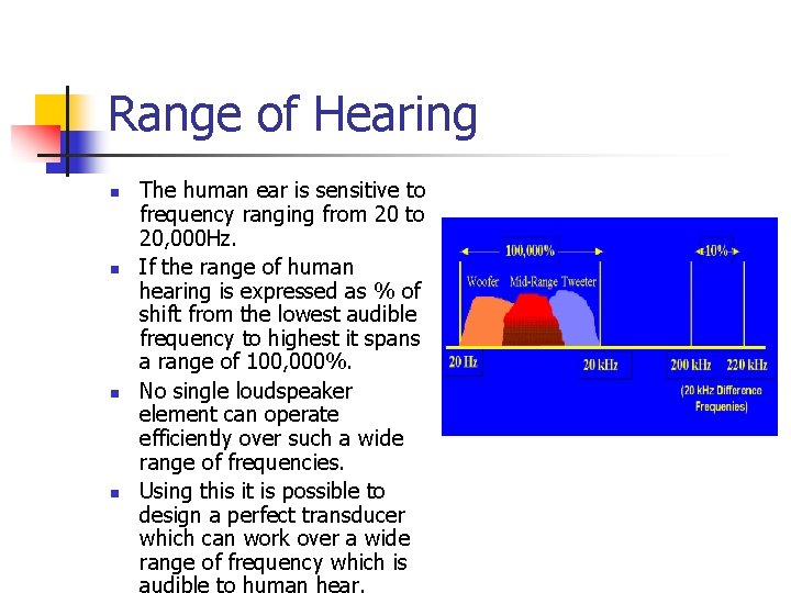 Range of Hearing n n The human ear is sensitive to frequency ranging from