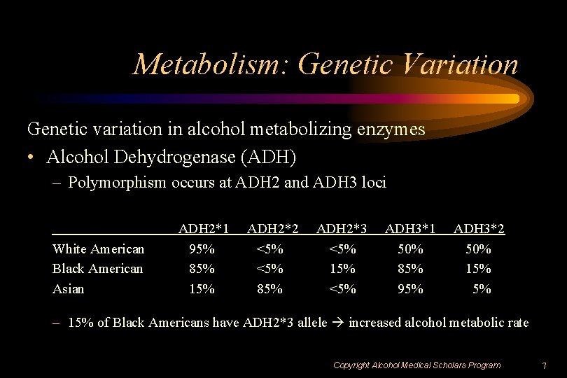 Metabolism: Genetic Variation Genetic variation in alcohol metabolizing enzymes • Alcohol Dehydrogenase (ADH) –