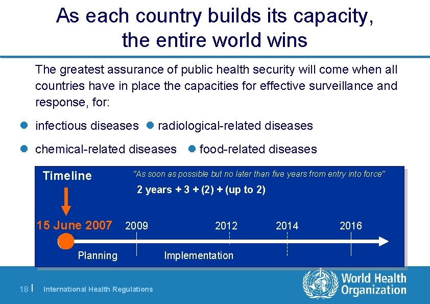 As each country builds its capacity, the entire world wins The greatest assurance of