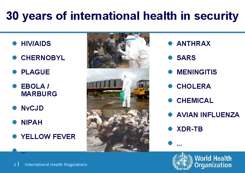 30 years of international health in security HIV/AIDS ANTHRAX CHERNOBYL SARS PLAGUE MENINGITIS EBOLA