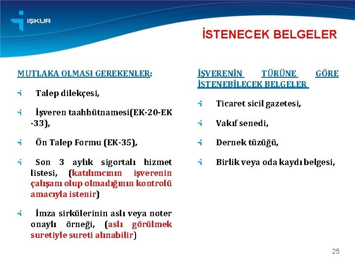 İSTENECEK BELGELER MUTLAKA OLMASI GEREKENLER: Talep dilekçesi, İşveren taahhütnamesi(EK-20 -EK -33), Ön Talep Formu