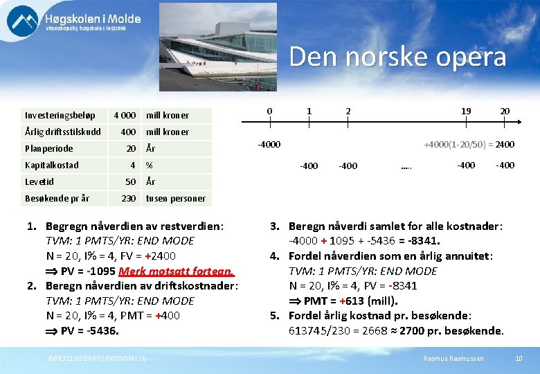 Den norske opera Investeringsbeløp Årlig driftsstilskudd Planperiode Kapitalkostad Levetid Besøkende pr år 4 000