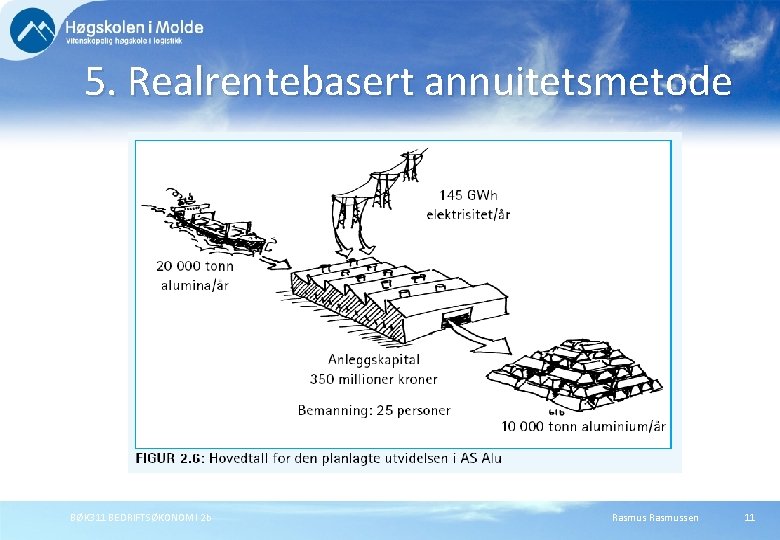 5. Realrentebasert annuitetsmetode BØK 311 BEDRIFTSØKONOMI 2 b Rasmussen 11 5. Realrentebasert annuitetsmetode BØK 311 BEDRIFTSØKONOMI 2 b Rasmussen 11