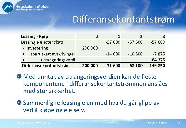 Differansekontantstrøm Leasing - Kjøp Leasingleie etter skatt - Investering + spart skatt avskrivinger +