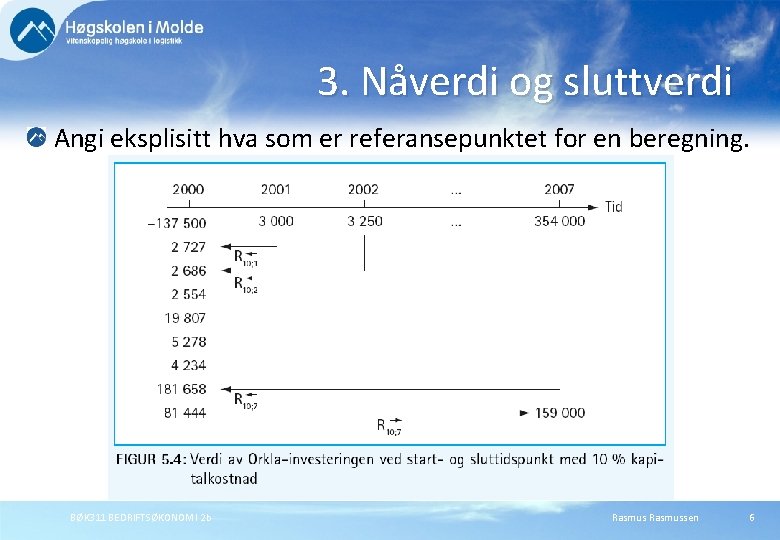 3. Nåverdi og sluttverdi Angi eksplisitt hva som er referansepunktet for en beregning. BØK