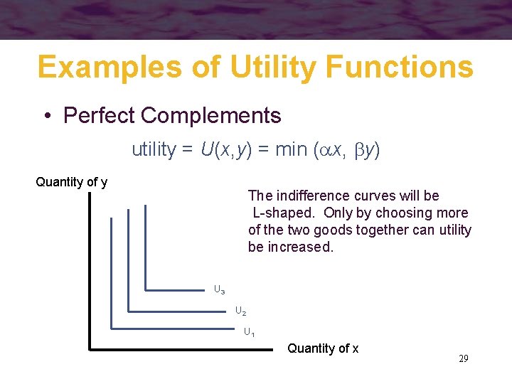 Examples of Utility Functions • Perfect Complements utility = U(x, y) = min (