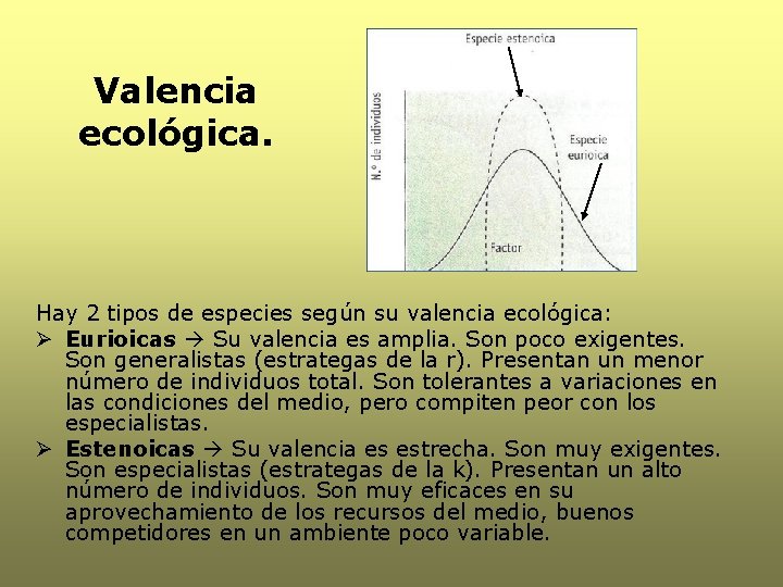 Valencia ecológica. Hay 2 tipos de especies según su valencia ecológica: Ø Eurioicas Su