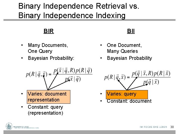 Binary Independence Retrieval vs. Binary Independence Indexing BIR BII • Many Documents, One Query