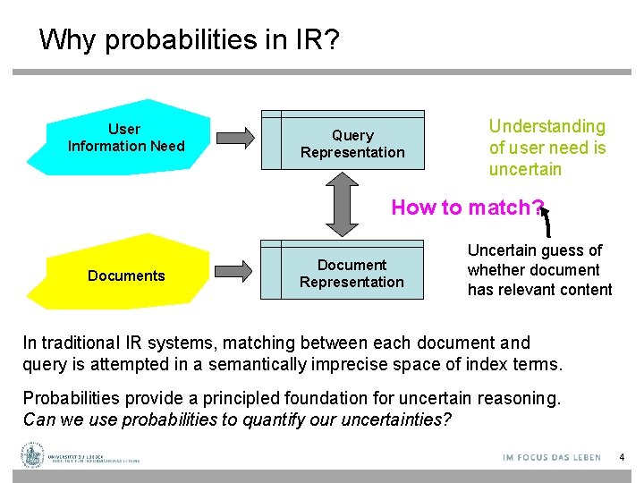 Why probabilities in IR? User Information Need Query Representation Understanding of user need is