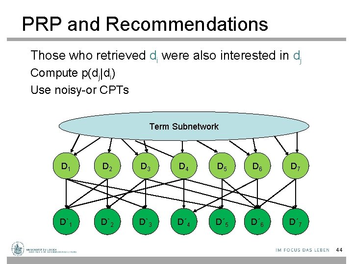 PRP and Recommendations Those who retrieved di were also interested in dj Compute p(dj|di)