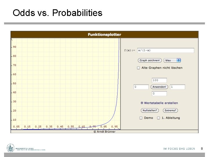 Odds vs. Probabilities 8 