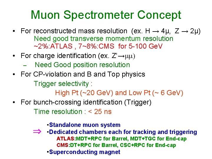 Muon Spectrometer Concept • For reconstructed mass resolution (ex. H → 4μ, Z →
