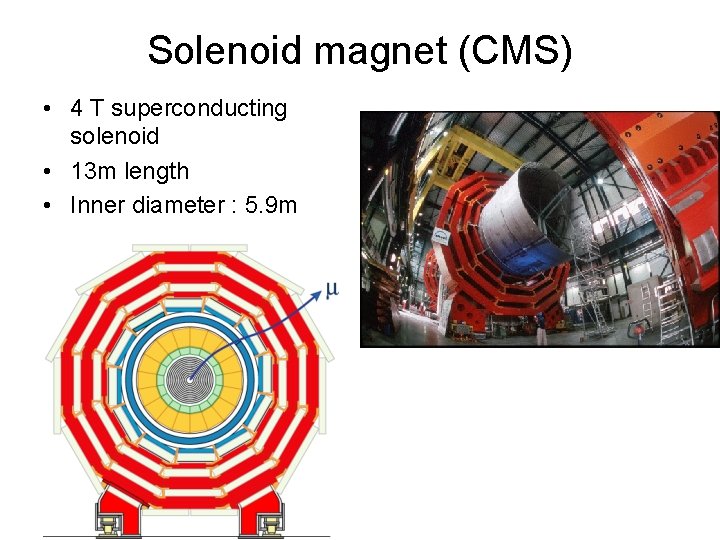Solenoid magnet (CMS) • 4 T superconducting solenoid • 13 m length • Inner
