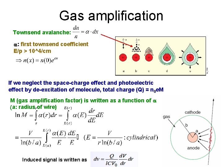 Gas amplification Townsend avalanche: a: first townsend coefficient E/p > 10^4/cm If we neglect