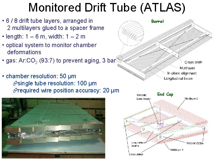 Monitored Drift Tube (ATLAS) • 6 / 8 drift tube layers, arranged in 2