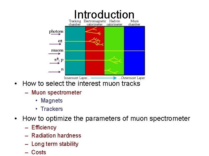 Introduction • How to select the interest muon tracks – Muon spectrometer • Magnets