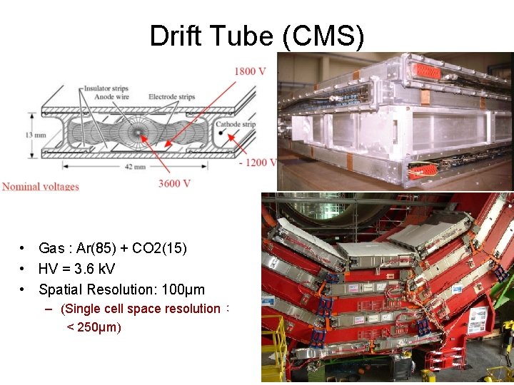 Drift Tube (CMS) • Gas : Ar(85) + CO 2(15) • HV = 3.