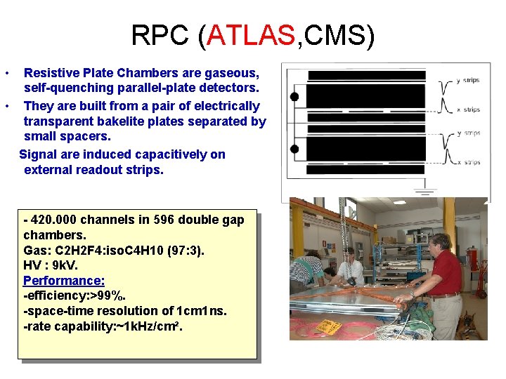 RPC (ATLAS, CMS) • Resistive Plate Chambers are gaseous, self-quenching parallel-plate detectors. • They