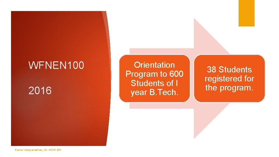 WFNEN 100 2016 Rama Vaidyanathan, Dr. MGR ERI Orientation Program to 600 Students of