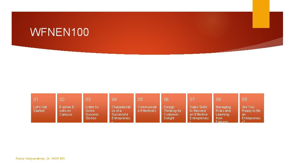 WFNEN 100 01 02 03 04 05 06 07 08 09 Let’s Get Started