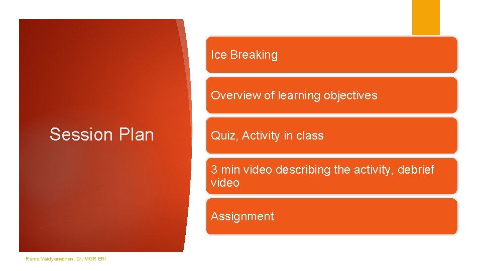 Ice Breaking Overview of learning objectives Session Plan Quiz, Activity in class 3 min