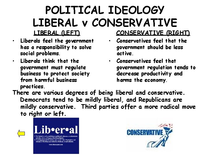 POLITICAL IDEOLOGY LIBERAL v CONSERVATIVE LIBERAL (LEFT) • • Liberals feel the government has